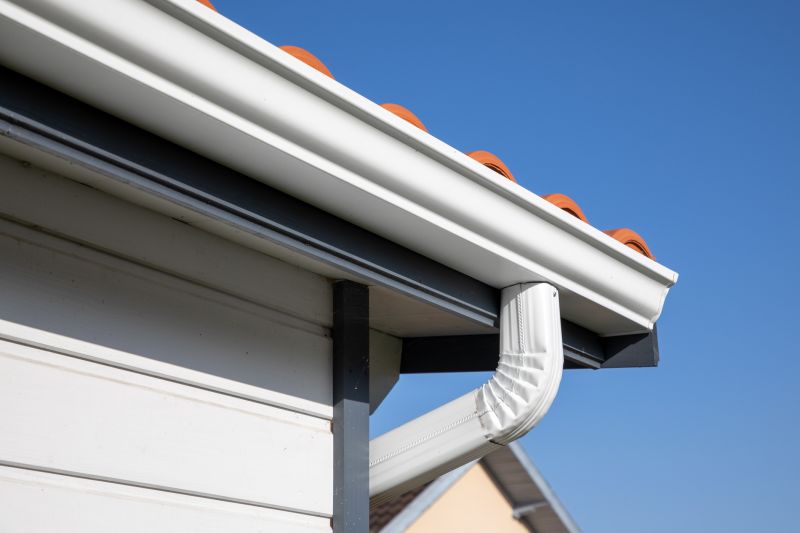 Weather-Resistant Gutter Covers